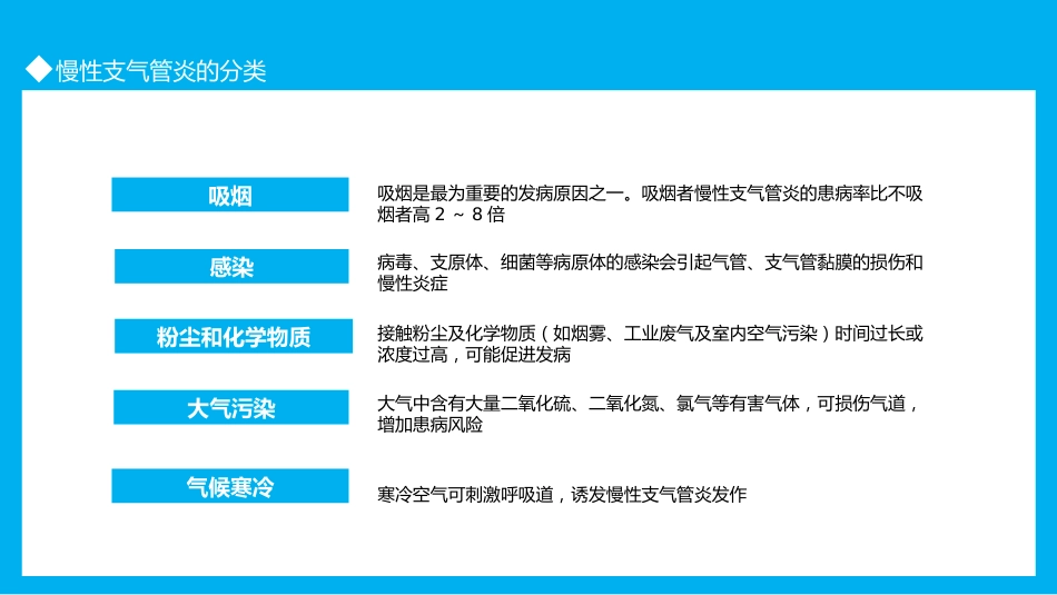 慢性支气管炎3_第9页