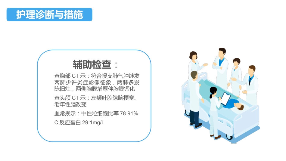 COPD患者护理查房3_第14页