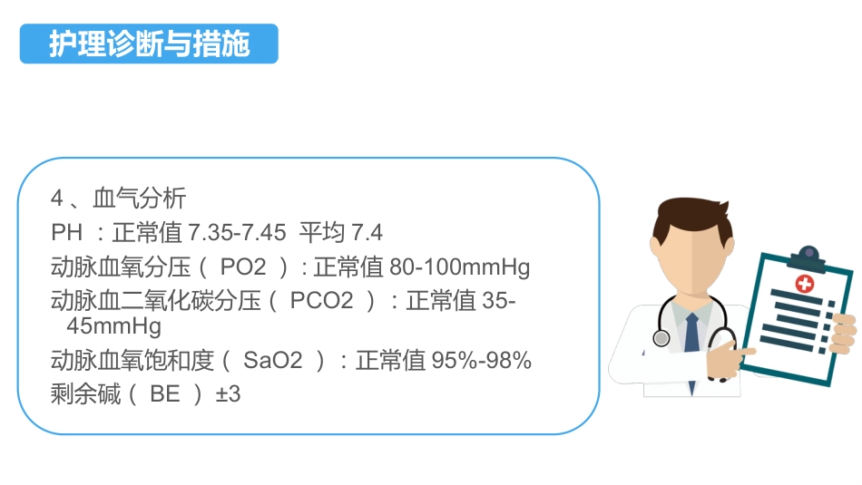 COPD患者护理查房3_第15页