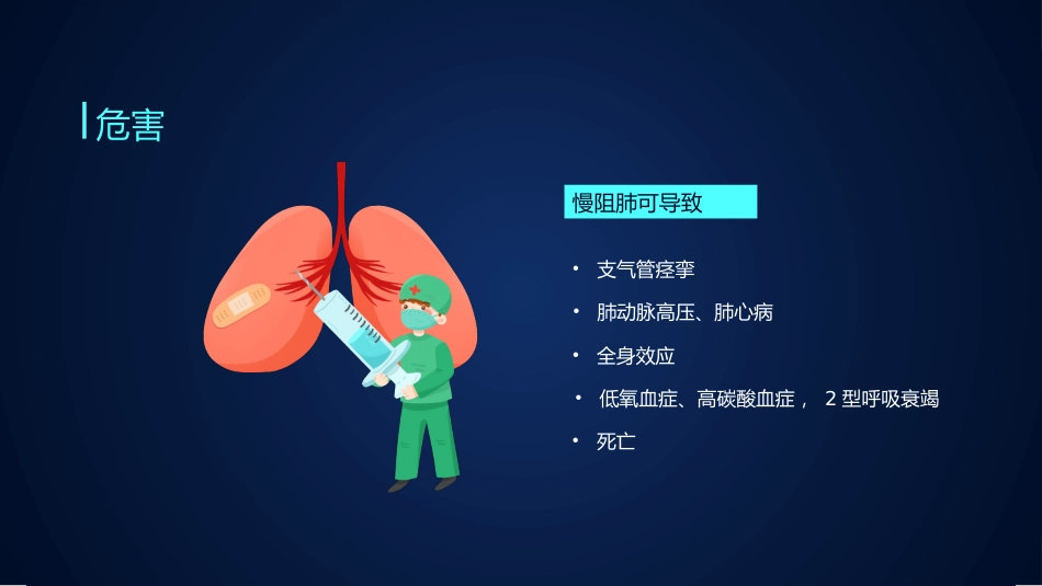 慢阻肺健康宣教4_第10页