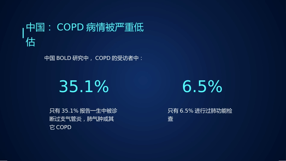 慢阻肺健康宣教4_第14页