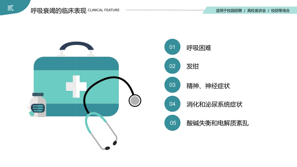 呼吸衰竭病人护理查房4_第13页
