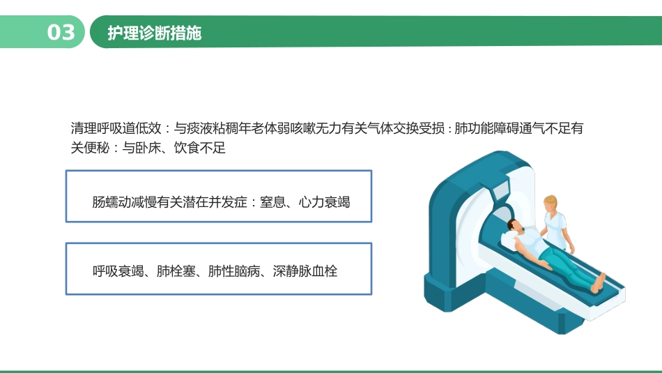 COPD患者护理查房4_第11页