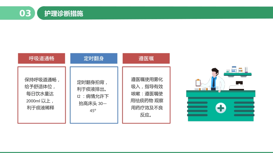 COPD患者护理查房4_第12页
