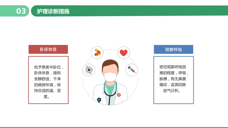 COPD患者护理查房4_第13页
