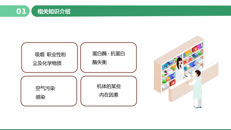 COPD患者护理查房4_第5页