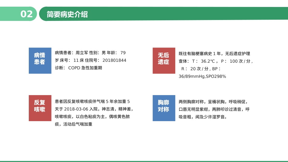 COPD患者护理查房4_第8页