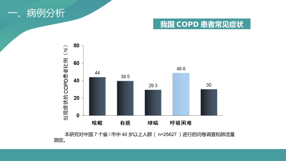 COPD患者护理查房5_第10页