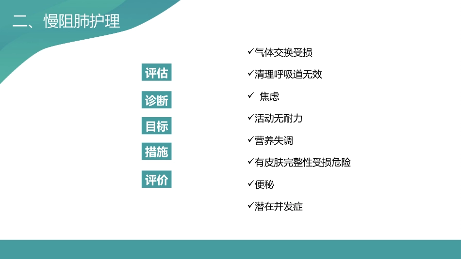 COPD患者护理查房5_第14页
