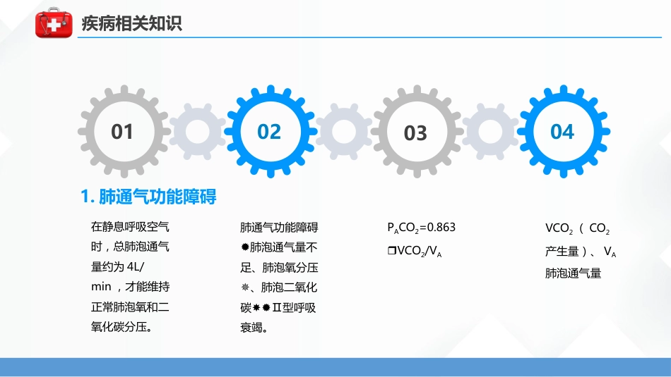 呼吸衰竭病人护理查房5_第14页
