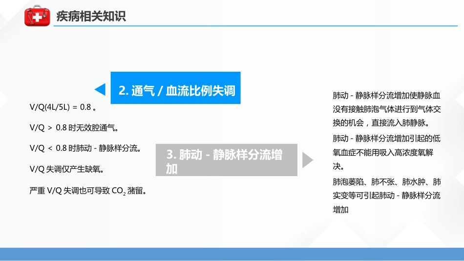 呼吸衰竭病人护理查房5_第15页
