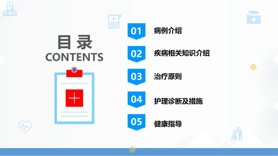 呼吸衰竭病人护理查房5_第2页