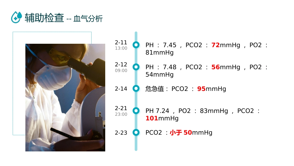 呼吸衰竭病人护理查房6_第7页