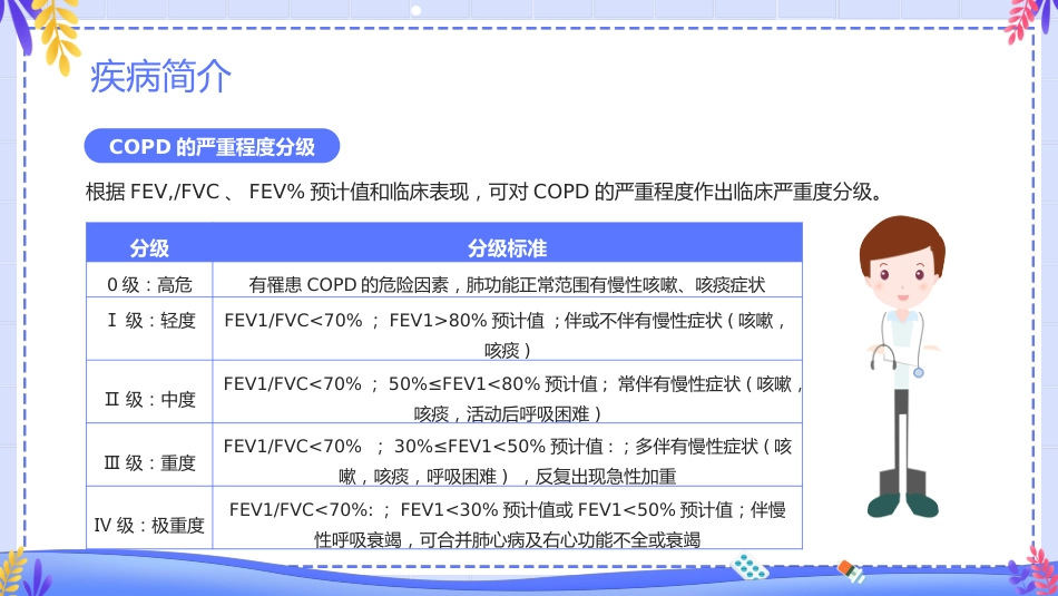 COPD患者护理查房6_第11页