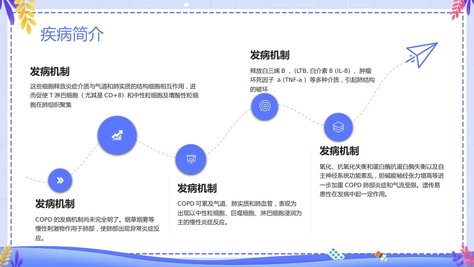 COPD患者护理查房6_第5页
