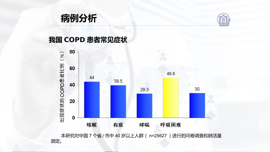 COPD患者护理查房7_第10页