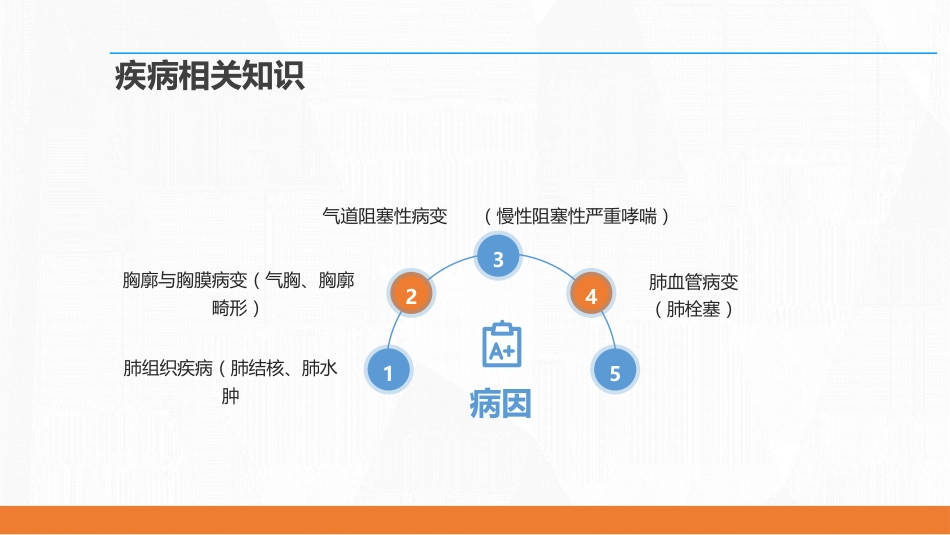 呼吸衰竭病人护理查房8_第10页