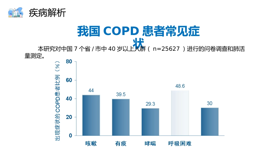 COPD患者护理查房8_第10页