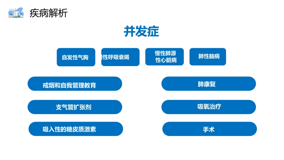 COPD患者护理查房8_第15页