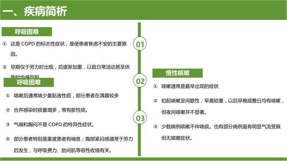 COPD患者护理查房9_第10页