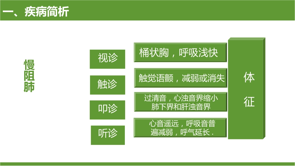 COPD患者护理查房9_第14页