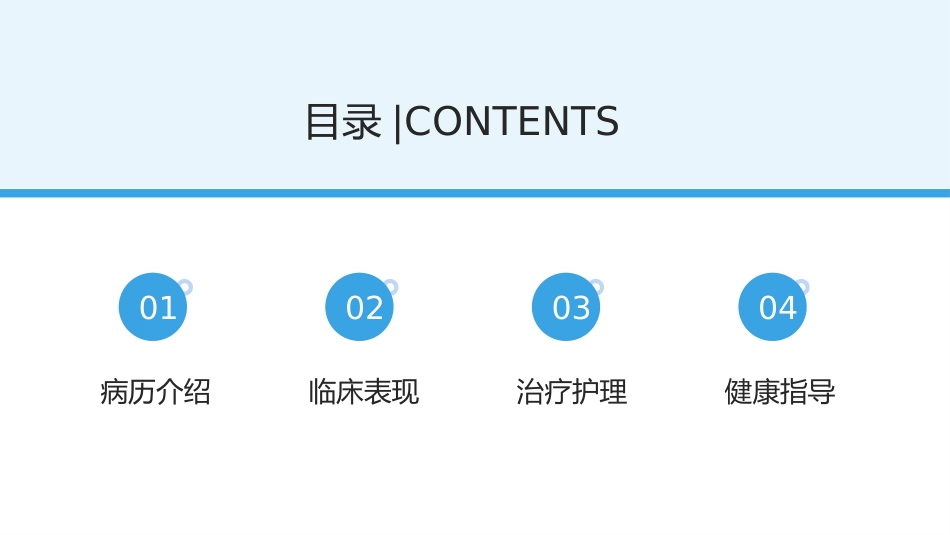 呼吸衰竭病人护理查房9_第2页