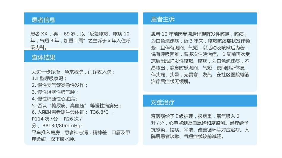 呼吸衰竭病人护理查房9_第4页