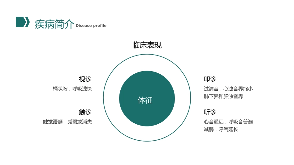 COPD患者护理查房10_第8页
