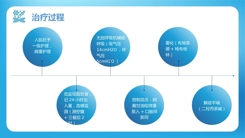 呼吸衰竭病人护理查房10_第8页