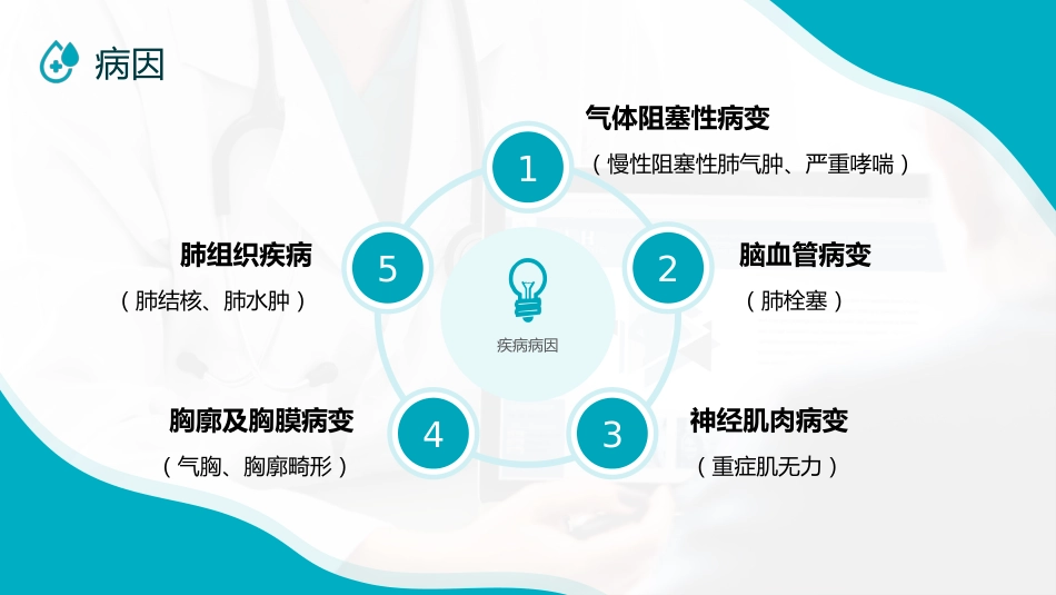 呼吸衰竭病人护理查房11_第13页