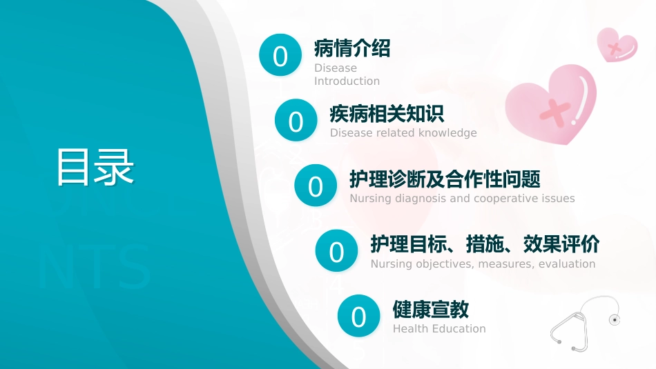 呼吸衰竭病人护理查房11_第2页