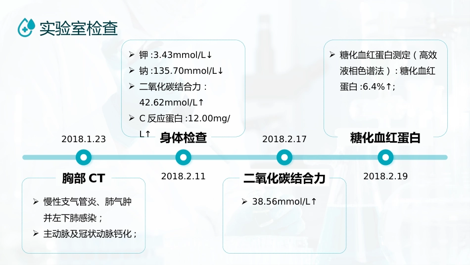 呼吸衰竭病人护理查房11_第6页