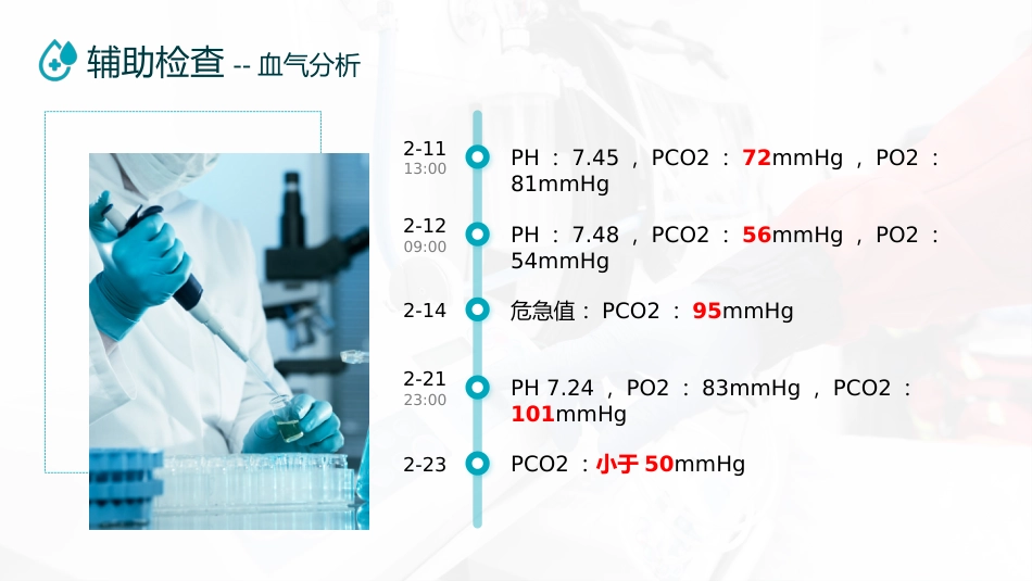 呼吸衰竭病人护理查房11_第7页