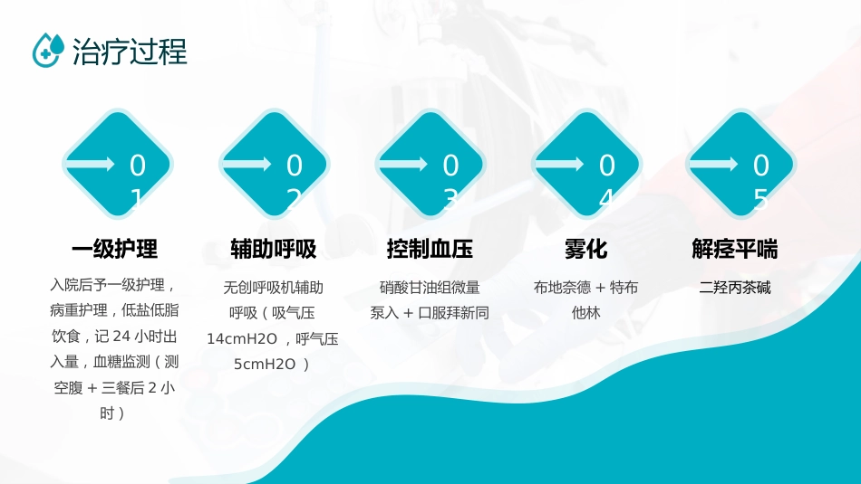 呼吸衰竭病人护理查房11_第8页
