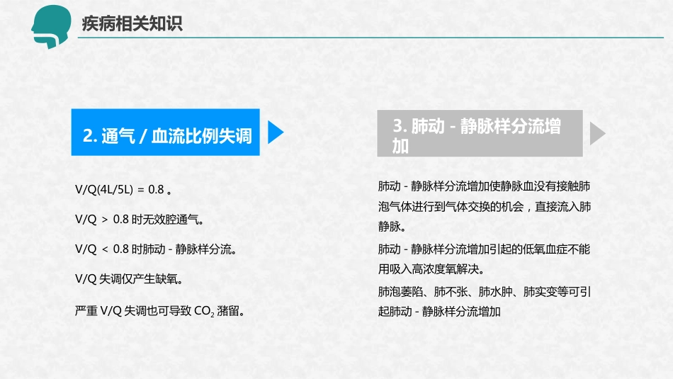 呼吸衰竭的护理查房12_第15页