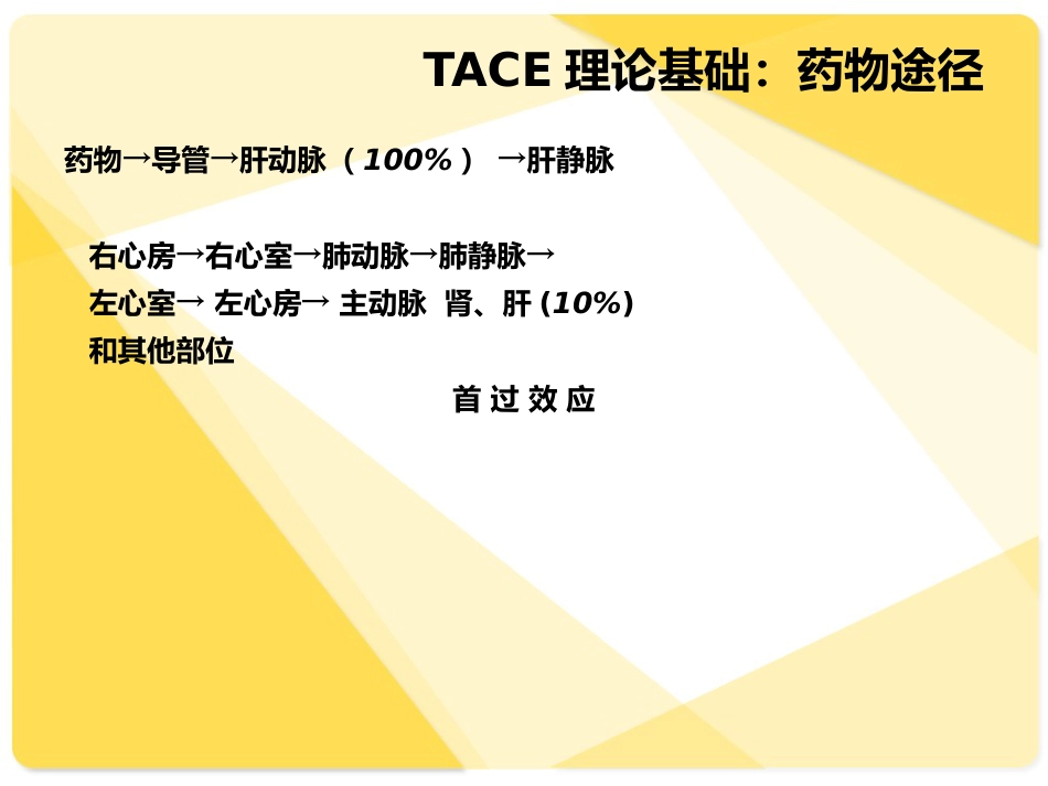 TACE介入病人的术后护理_第2页