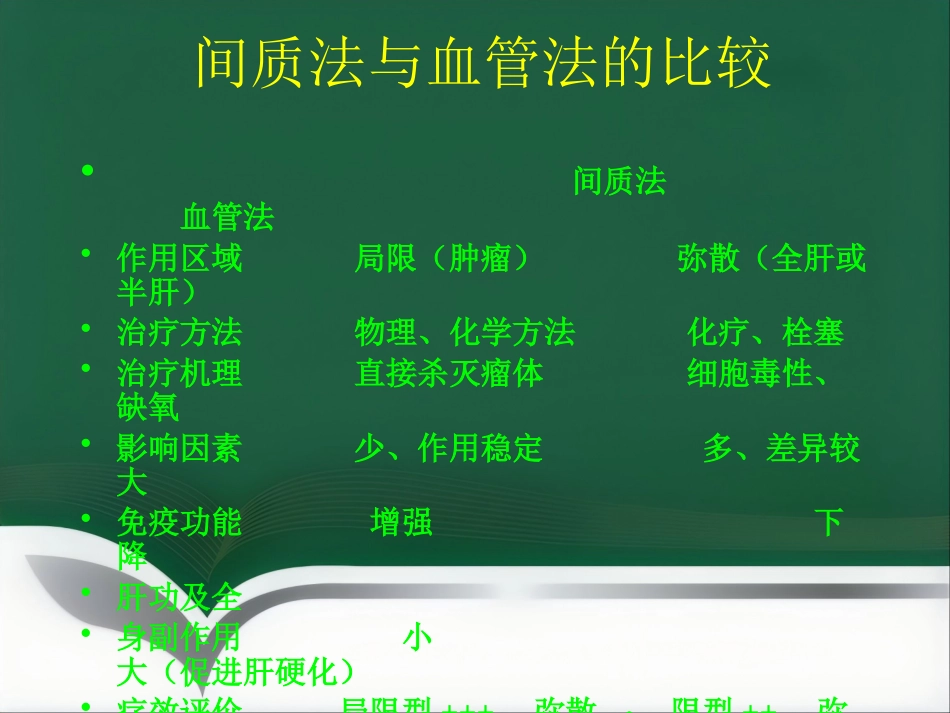 超声引导肝癌介入治疗进展_第7页