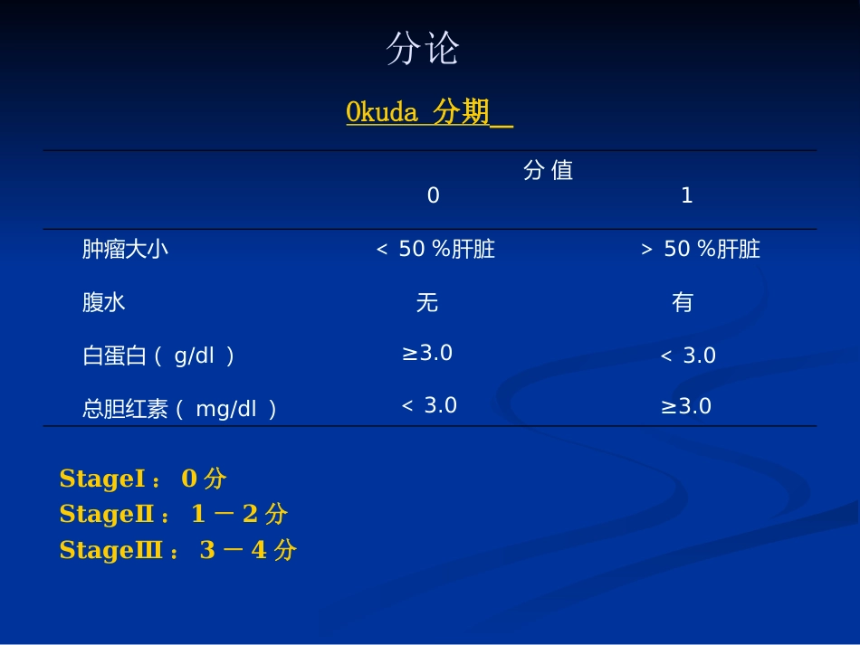 肝癌分期的解析讲义_第10页