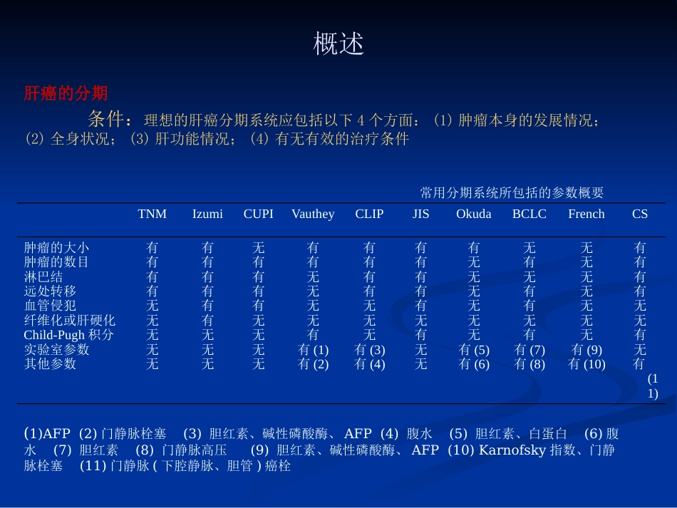 肝癌分期的解析讲义_第6页