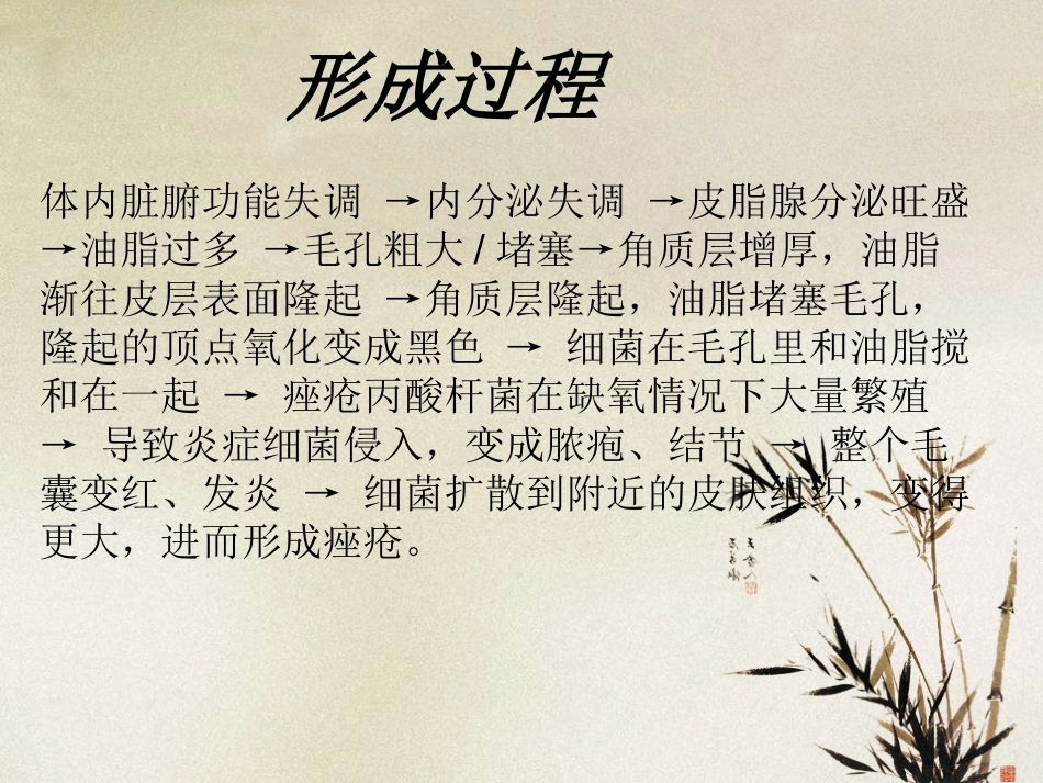 ppt痤疮l解析_第7页