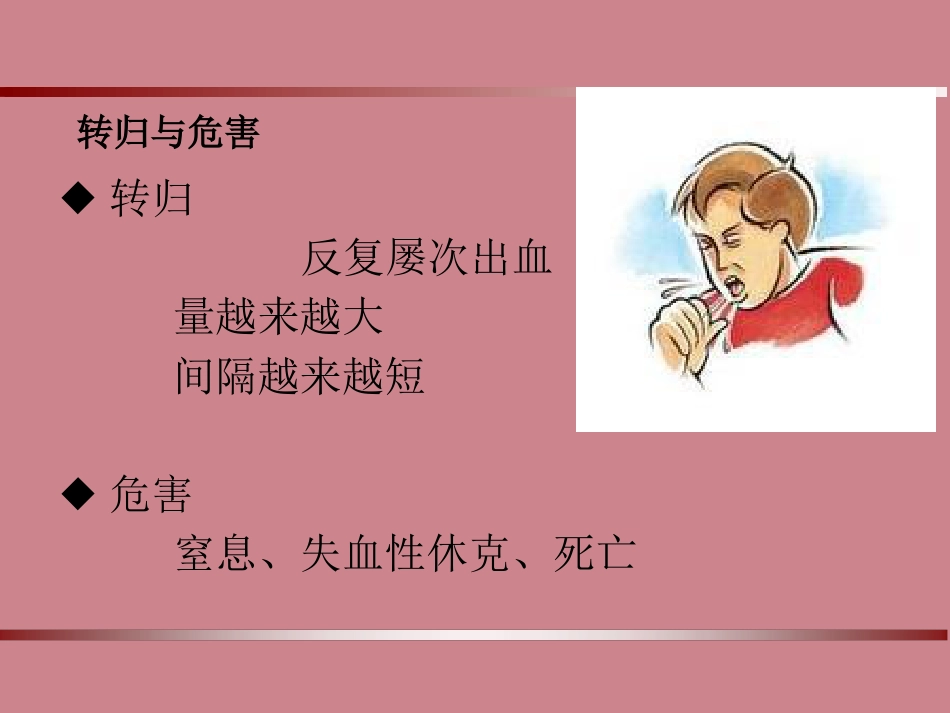 大咯血的介入治疗_第3页
