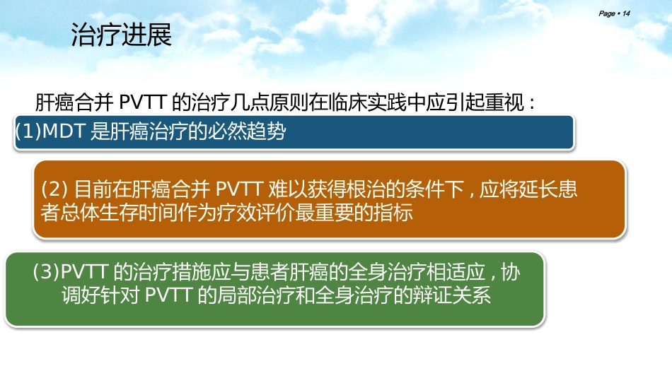 肝癌合并门静脉癌栓的综合治疗_第14页