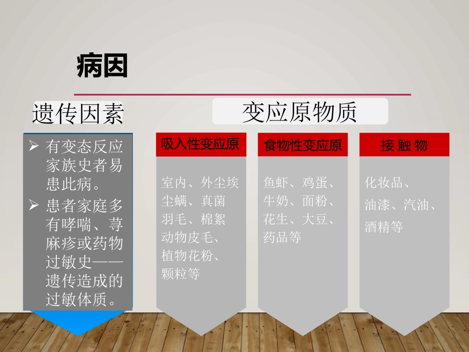 变应性鼻炎过过敏性鼻炎中西医诊治ppt_第8页
