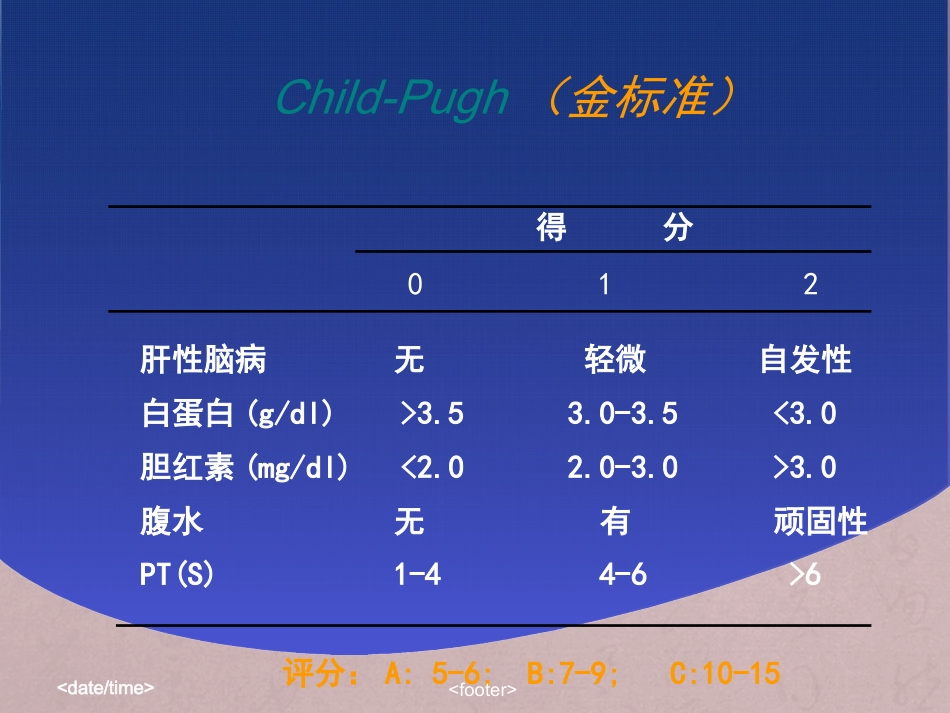 肝癌放射治疗_第10页