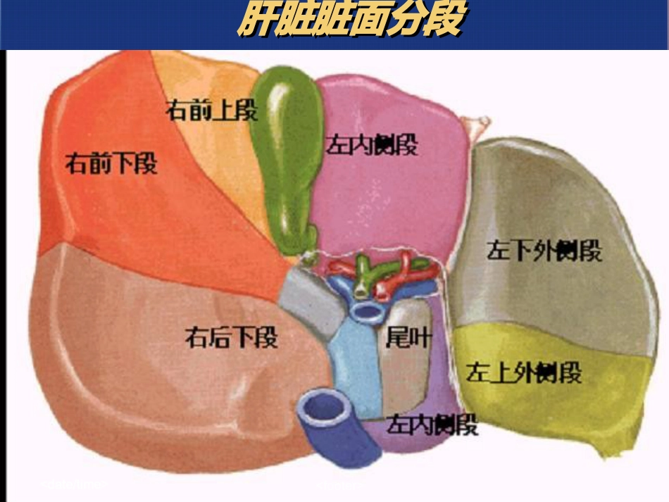 肝癌放射治疗_第7页