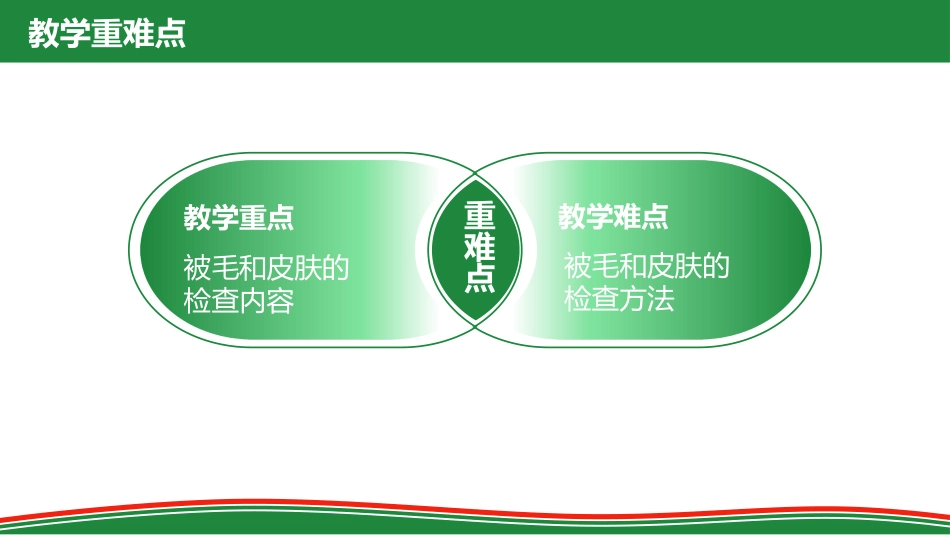 被毛和皮肤的检查_第4页