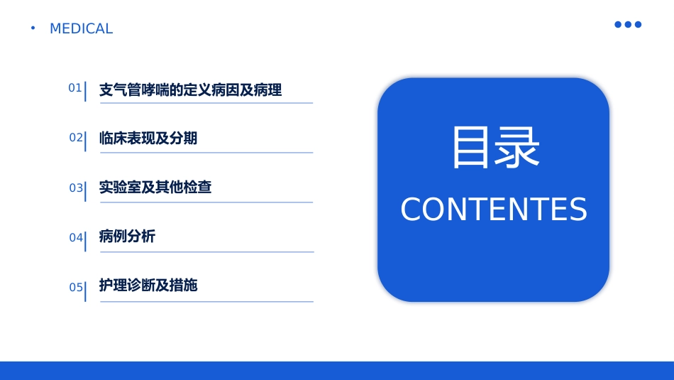 支气管哮喘护理查房_第2页