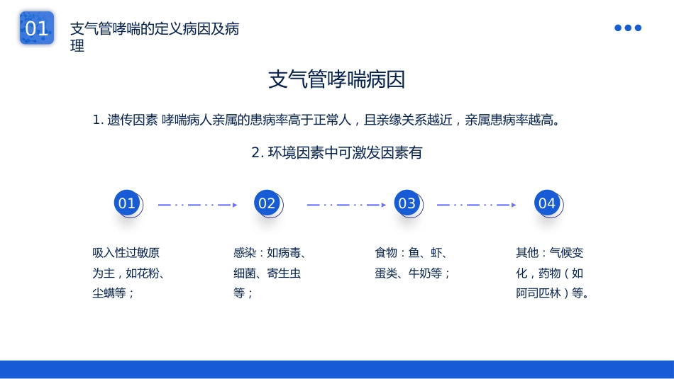 支气管哮喘护理查房_第5页