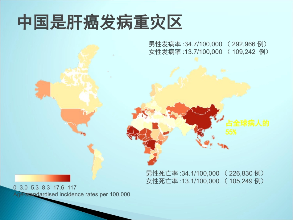 肝癌微波消融_第2页