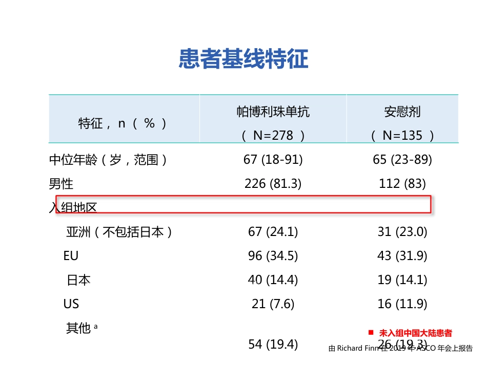 肝癌免疫治疗黄冈_第12页